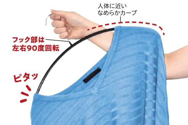 マワ・人体ハンガー