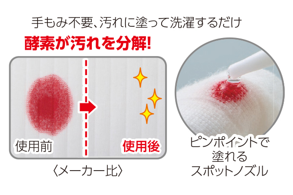 ［洗濯の職人］わたしに寄り添う血液用洗剤