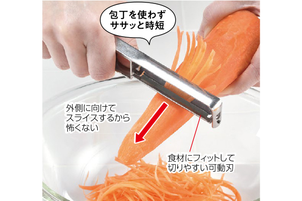 ササッと！極細スライサー