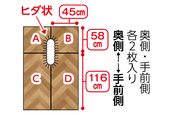 防水模様替えシート　トイレ床全面用
