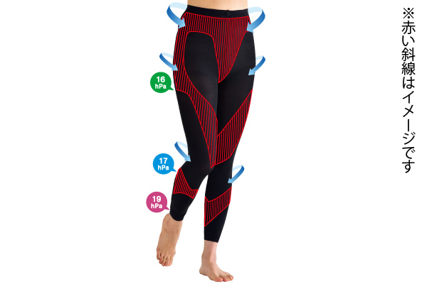 らくらくウォーキングスパッツ