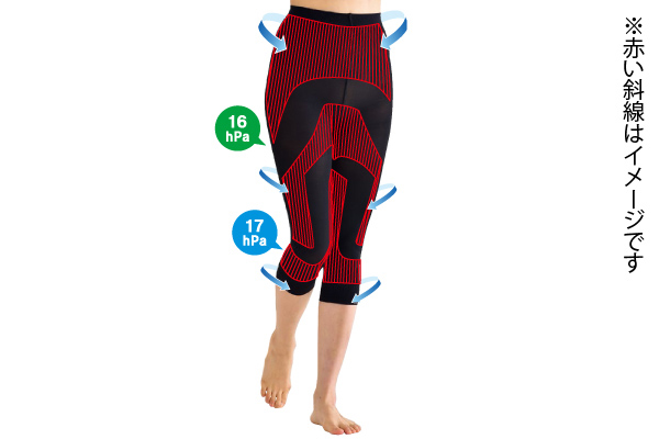 らくらくウォーキングスパッツ