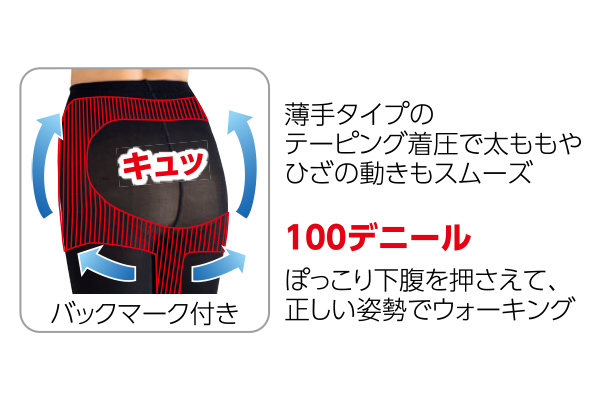 らくらくウォーキングスパッツ