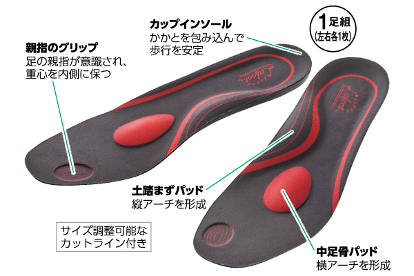 [ラフット]楽歩人【R】ソール　ＰＲＯ