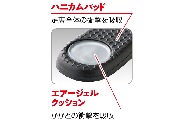 [ラフット]楽歩人【R】ソール　ＰＲＯ