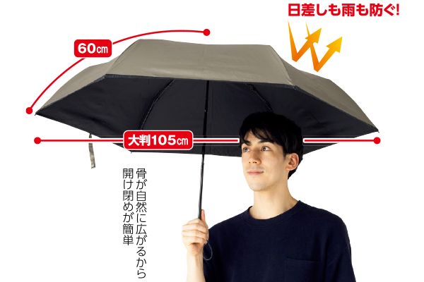 ＵＶ晴雨兼用らくらくミニ傘　６０ｃｍ