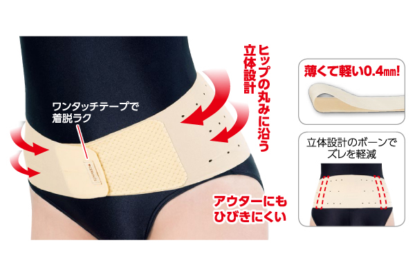 ぴったりフィット素肌感覚骨盤ベルト