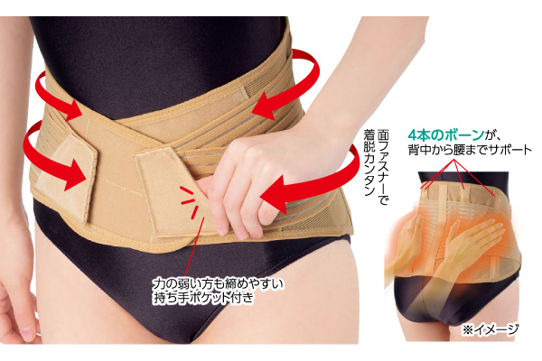 接骨院の先生が監修した腰コルセット