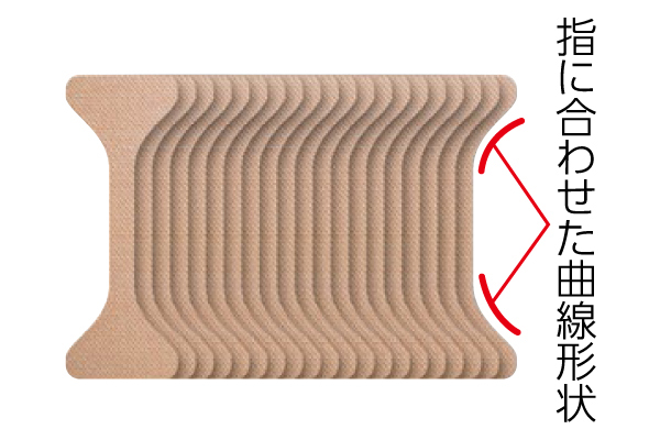 巻き爪テープ　クイこまーぬ