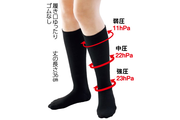履き口ゆったり着圧ハイソックス