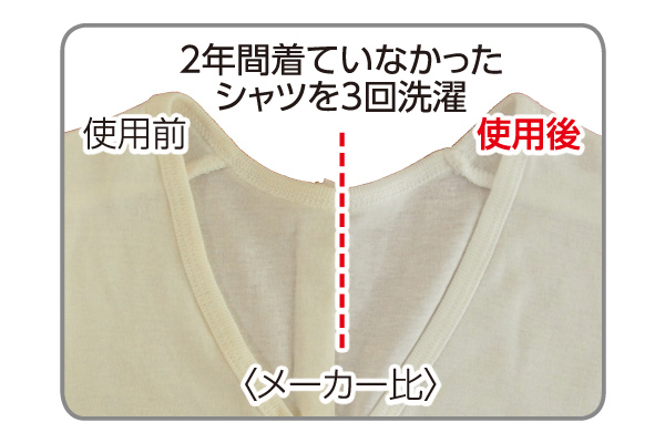 バイオ酵素洗濯剤　浄