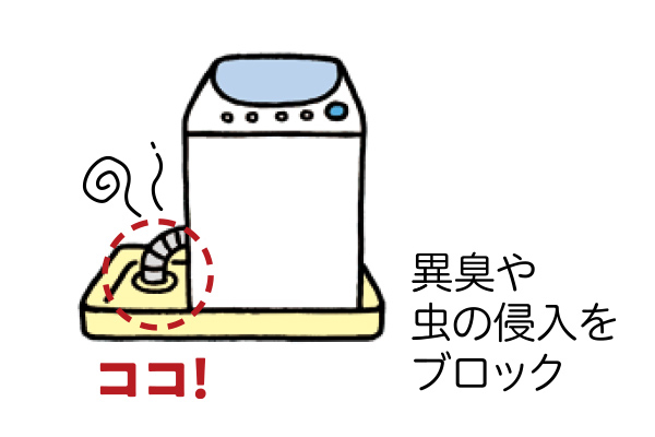 活性炭入　洗濯機用排水口フィルター