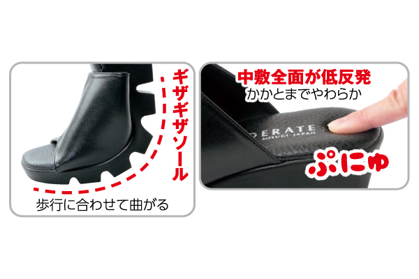 らくらく低反発サンダル