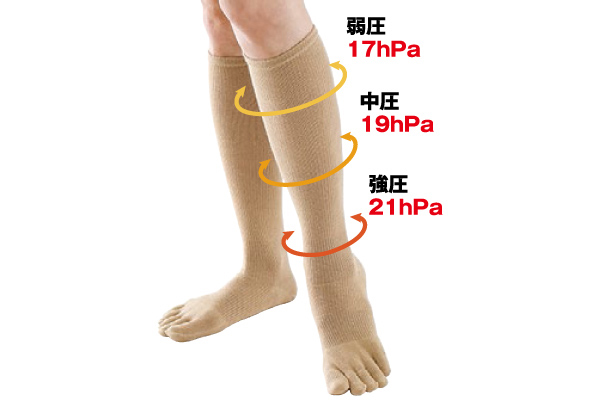 消臭着圧5本指ハイソックス 2足組