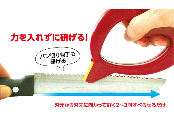 万能研ぎ器　ソリングミニ