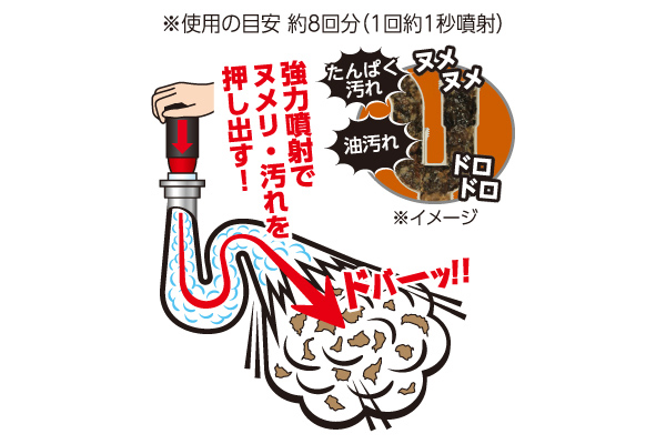 泡のジェット噴流で排水管キレイ