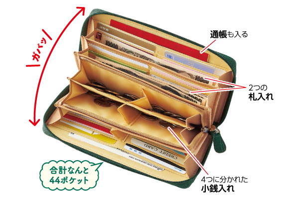 ３６カードたっぷり仕分け財布