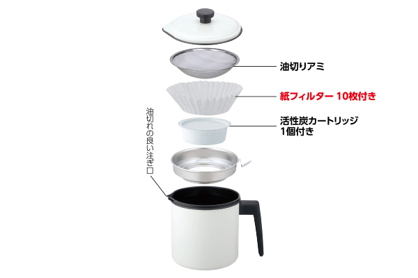 油がキレイになるオイルポット０．８Ｌ活性炭カートリッジ１個付