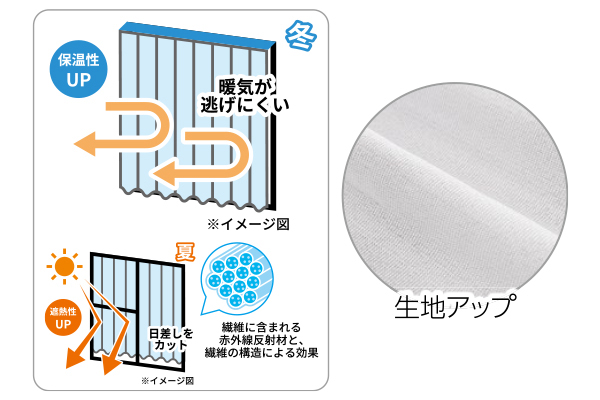 国産　快適ミラーレースカーテン