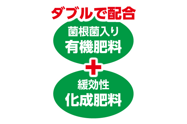 花・野菜用かる〜い培養土