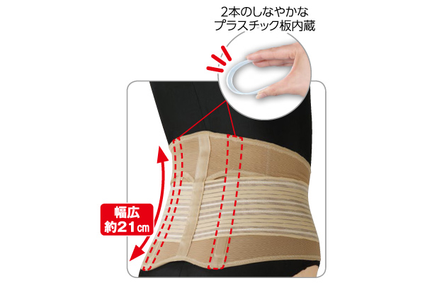 薄くても腰をしっかり支えるコルセット