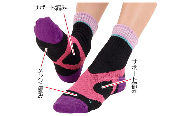 ウォーキングッド！クルーソックス