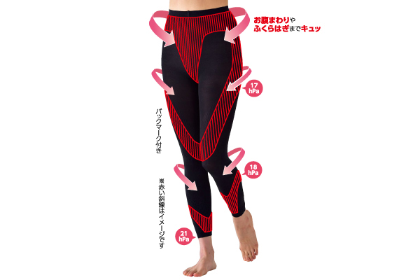 今日も歩こうウォーキングスパッツ