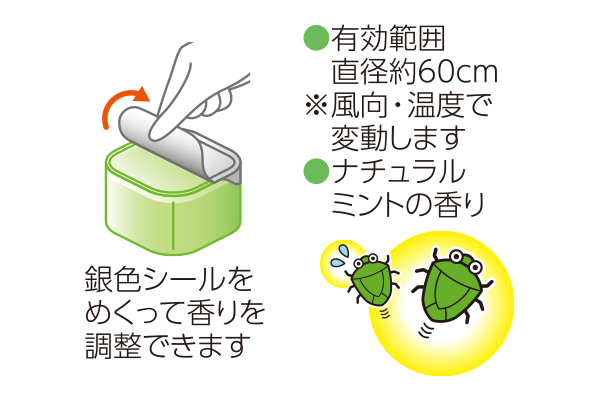 カメムシよけゲル