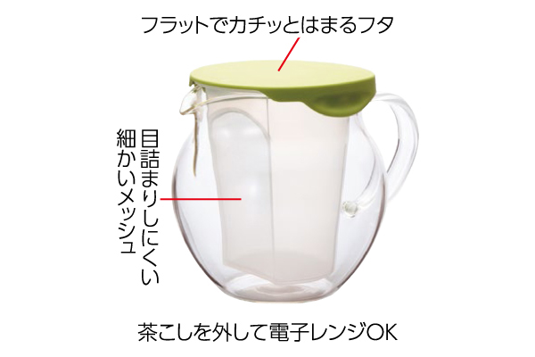 [ハリオ]茶茶・フラッティ