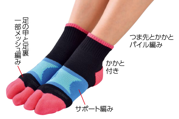 今日も歩こうウォーキング足袋ソックス