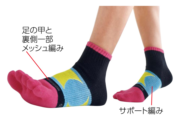 今日も歩こうウォーキング5本指ソックス