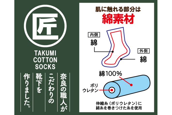 匠の技こだわり　綿のクルーソックス