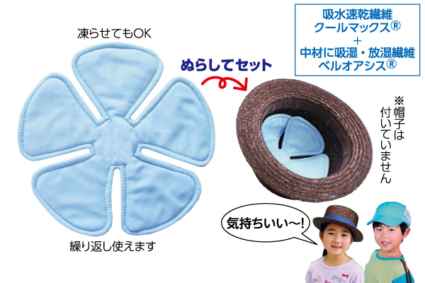 ヘッドクール