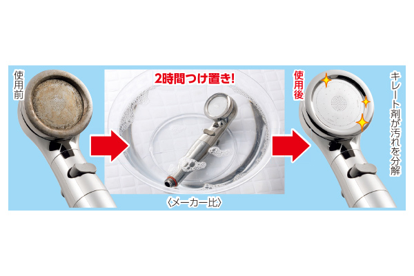 シャワーヘッドクリーナー　シャワ風呂
