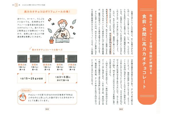 たった７日間で自然にやせていく体をつくる本