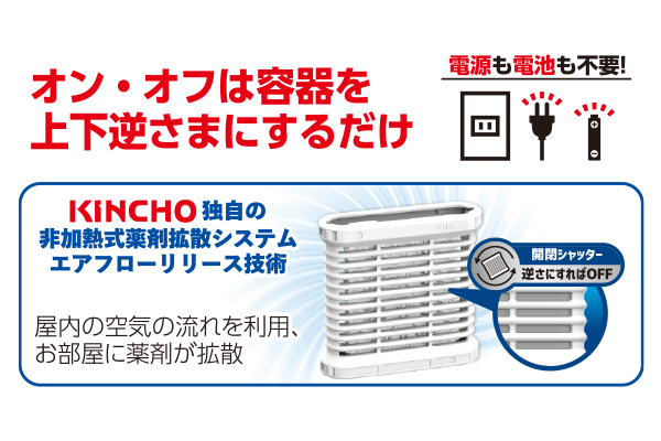 シンカトリ　１２０日　無臭