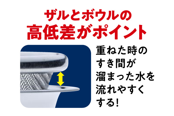 さらして洗えるザルボウルセット（Ｎ）