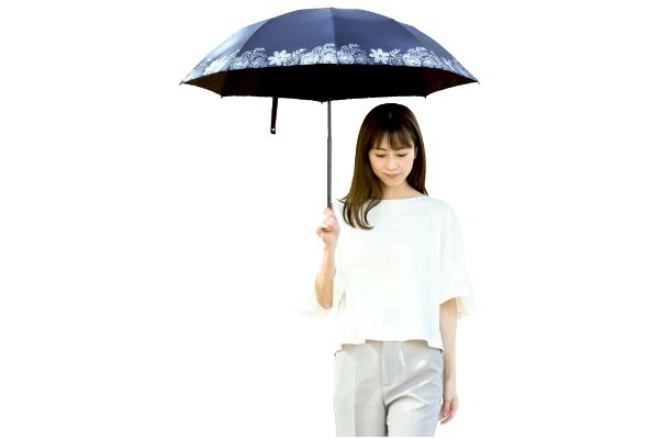 ＵＶ遮熱遮光折傘　縁花柄