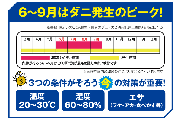 ダニ集めてポイ　メッシュタイプ