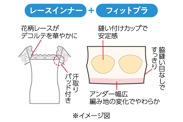 フィットブラ付きスクエアネックレースインナー