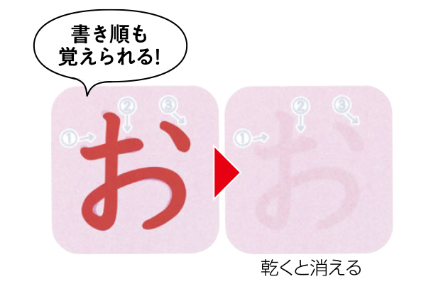 水かきれんしゅうシート
