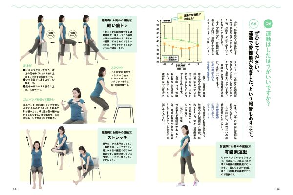 腎機能　自分で守り強化する最新ケア[新装版]