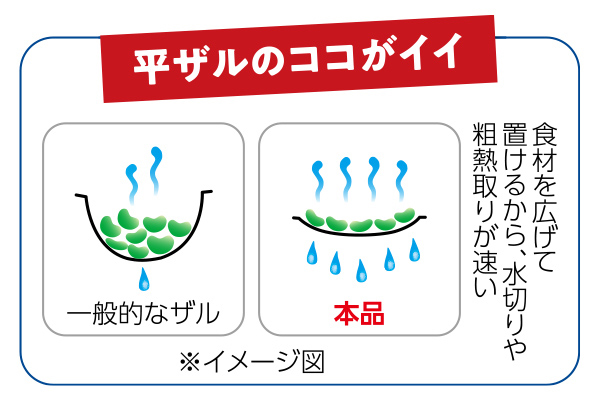 お料理上手な平ザル