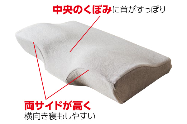 抗菌防臭低反発ネックサポートピロー
