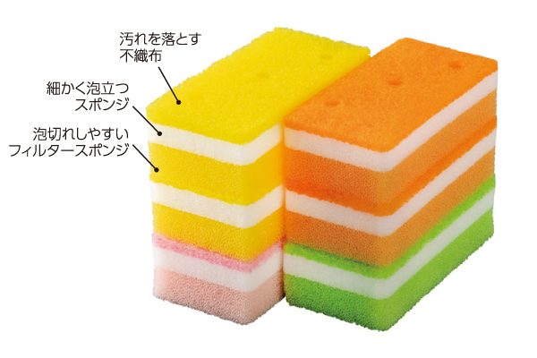 泡キュットソフトスポンジ