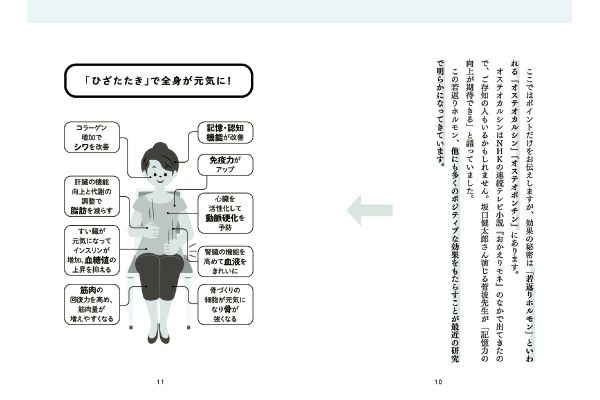 ひざたたき　世界一かんたんな健康法