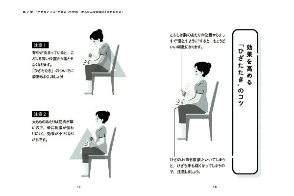 ひざたたき　世界一かんたんな健康法