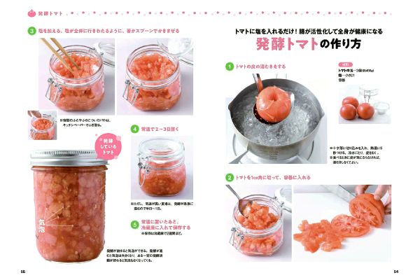 やせる！肌が若返る！病気知らずのトマト活用大全