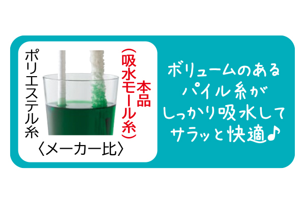 足が沈み込むサラふわ吸水バスマット