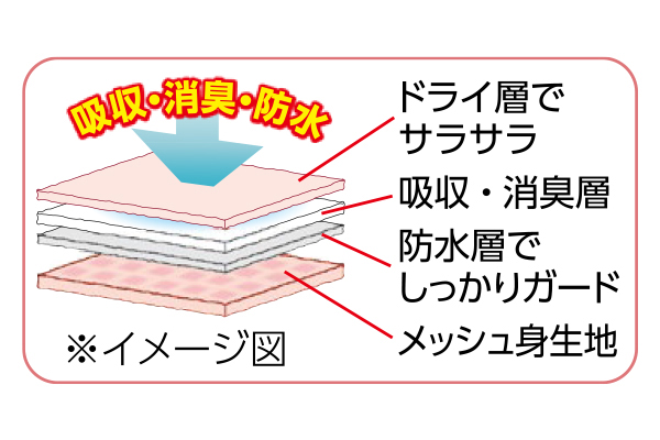 心地いい安心ショーツ
